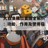 大白准确位置图全解析：功能、作用及使用指南