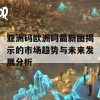 亚洲码欧洲码最新图揭示的市场趋势与未来发展分析