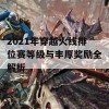 2021年穿越火线排位赛等级与丰厚奖励全解析