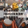 免流技术揭秘：2017至2020年免流教程与选择指南