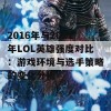 2016年与2021年LOL英雄强度对比：游戏环境与选手策略的变化分析