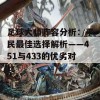 足球大师阵容分析：平民最佳选择解析——451与433的优劣对比