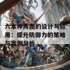 六本神阵图的设计与应用：提升防御力的策略与案例分析