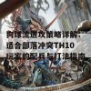 狗球流进攻策略详解：适合部落冲突TH10玩家的配兵与打法指南