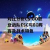 对比分析CS:GO职业战队ESC与EG阵容及战术特色