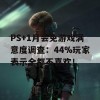 PS+1月会免游戏满意度调查：44%玩家表示全都不喜欢！