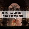 魔兽世界飞行解锁机制分析：从7.25到9.05版本的变化与玩家体验