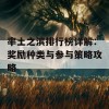 率土之滨排行榜详解：奖励种类与参与策略攻略