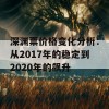 深渊票价格变化分析：从2017年的稳定到2020年的飙升