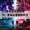 2.1音响系统摆放技巧：音箱位置图解析与优化建议