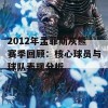 2012年孟菲斯灰熊赛季回顾：核心球员与球队表现分析