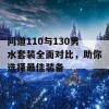 问道110与130男水套装全面对比，助你选择最佳装备