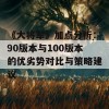 《大将军》加点分析：90版本与100版本的优劣势对比与策略建议